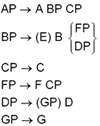 PS-Grammatik PS-Grammatik